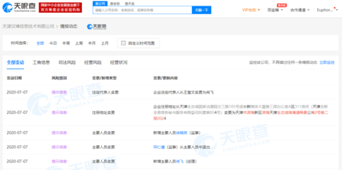王慧文卸任美團關(guān)聯(lián)公司租賃服務職務，戰(zhàn)略調(diào)整下的高管變動